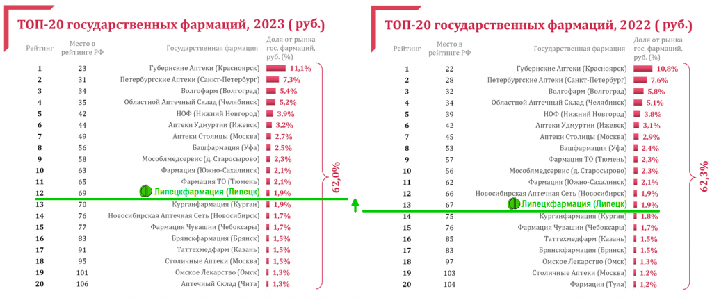 общая2.png